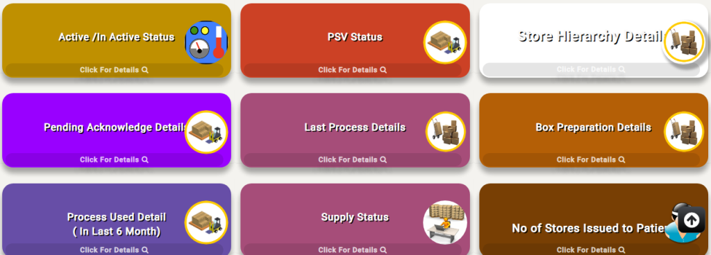 Nikshay Aushadhi State Dashboard Knowledge Base